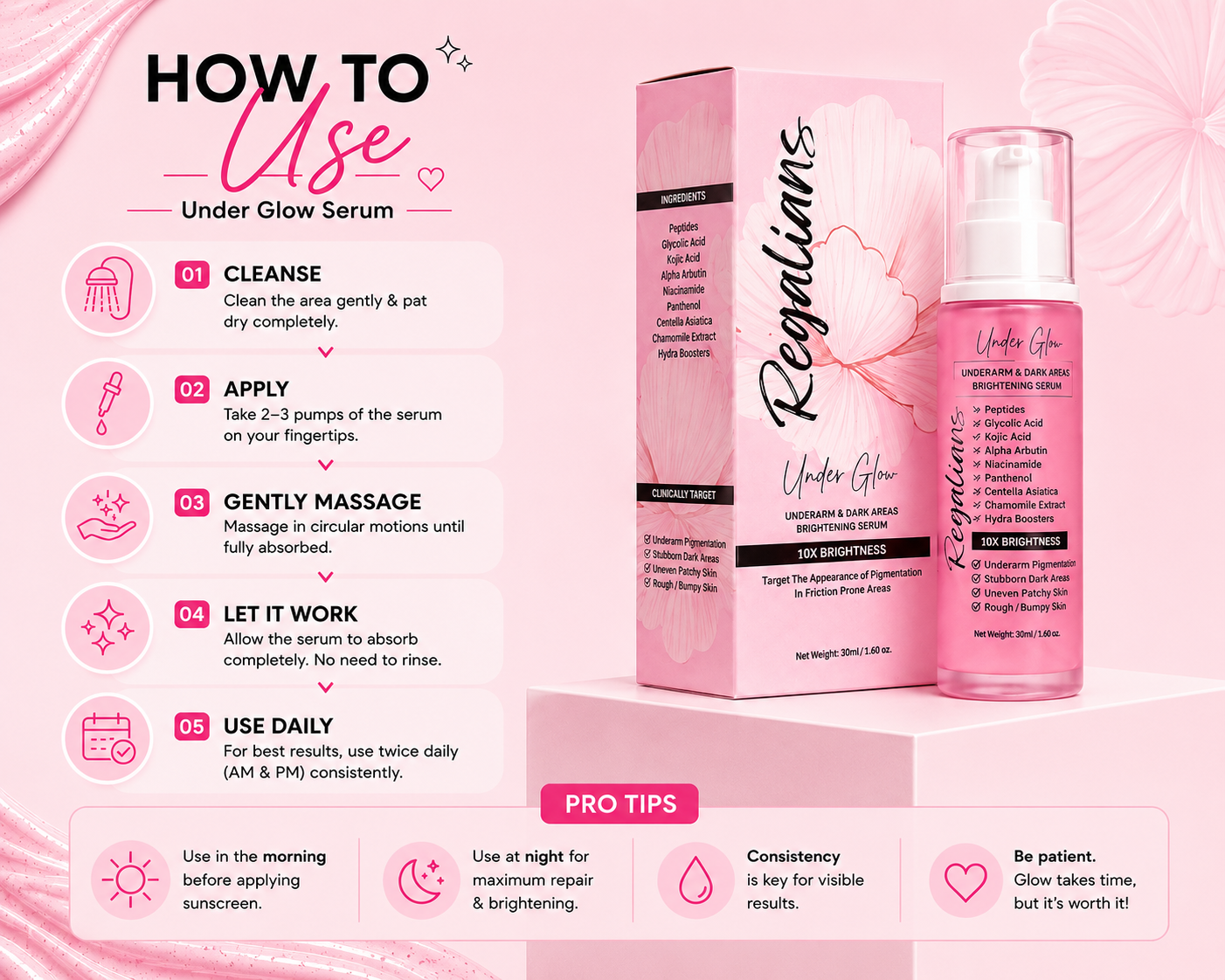 Under Glow Body Brightening Serum