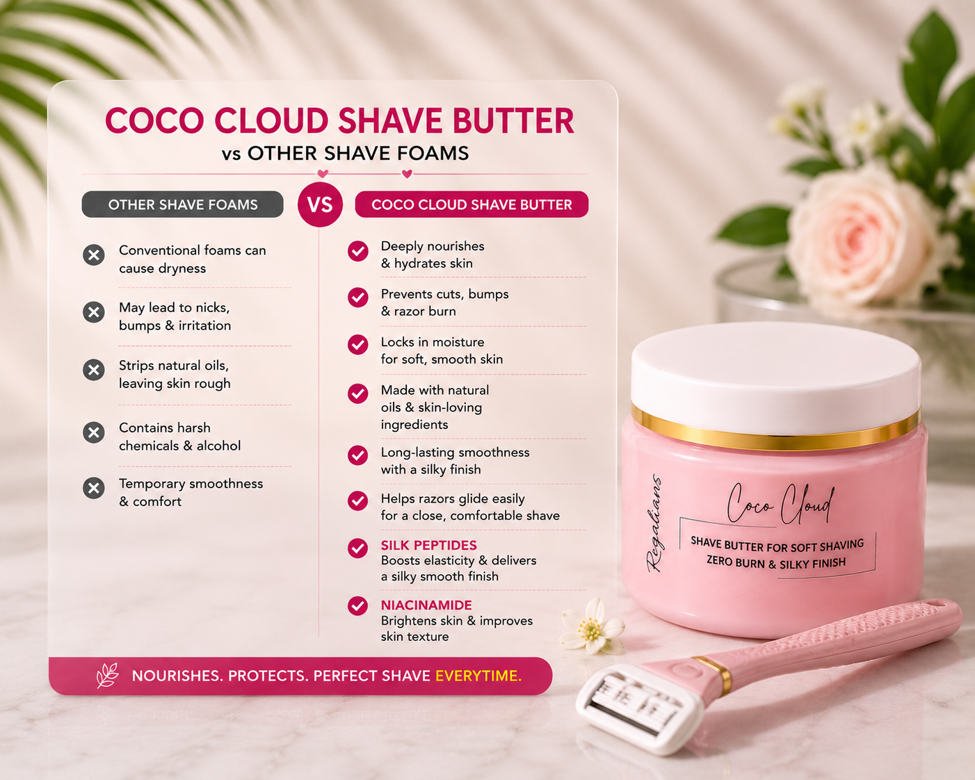 Coco Cloud Silk Shave Butter