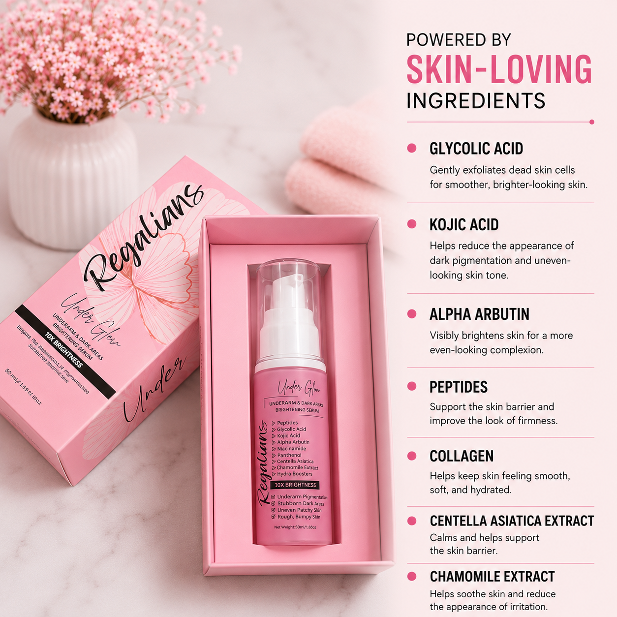Under Glow Body Brightening Serum For Dark Areas
