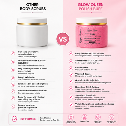 Glow Queen Body Brightening Polish Buff