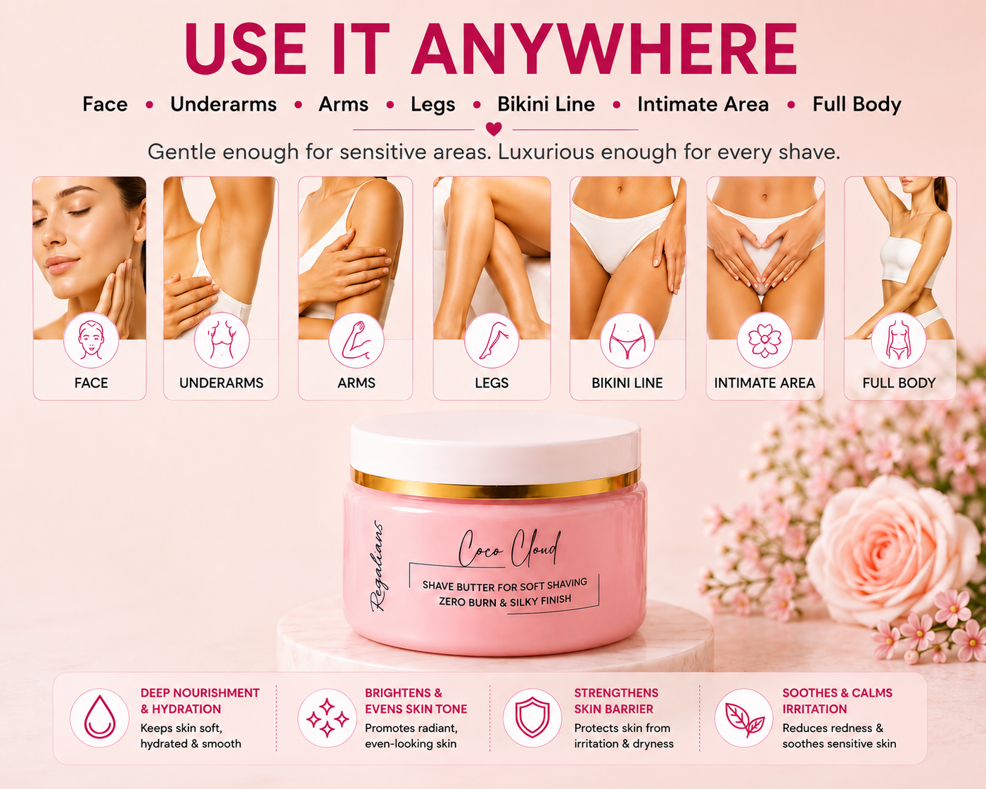 Coco Cloud Silk Shave Butter
