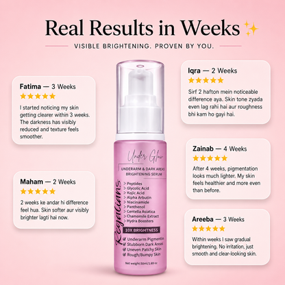 Under Glow Body Brightening Serum For Dark Areas