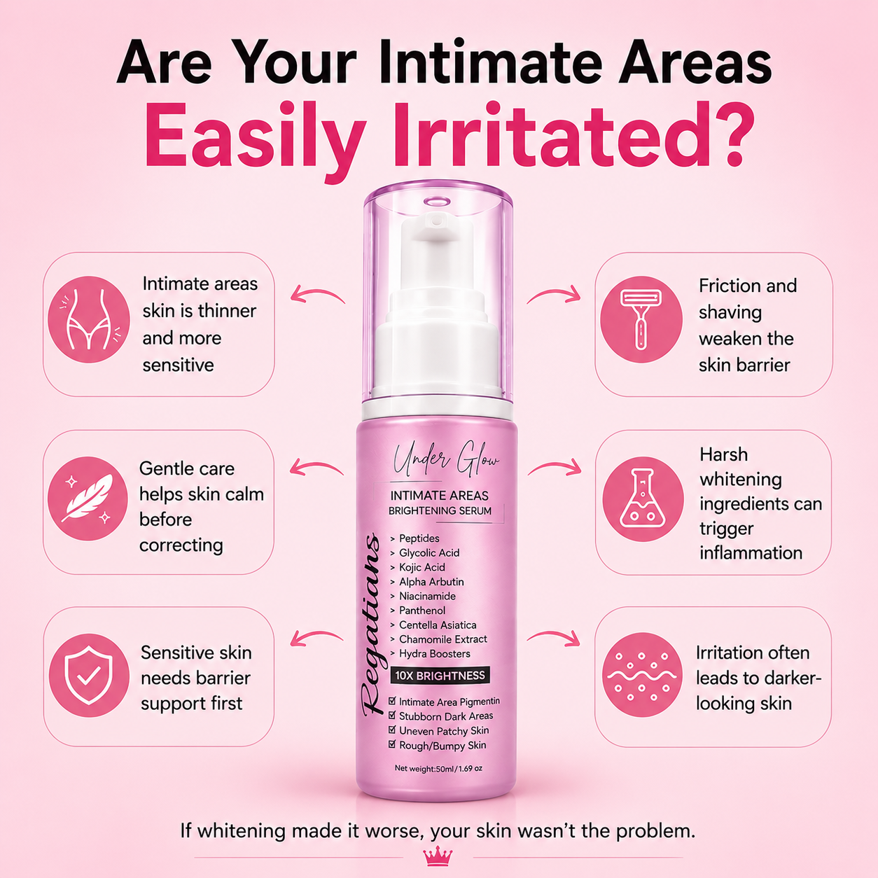 Under Glow Body Brightening Serum For Dark Areas