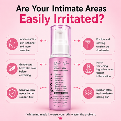Under Glow Body Brightening Serum For Dark Areas
