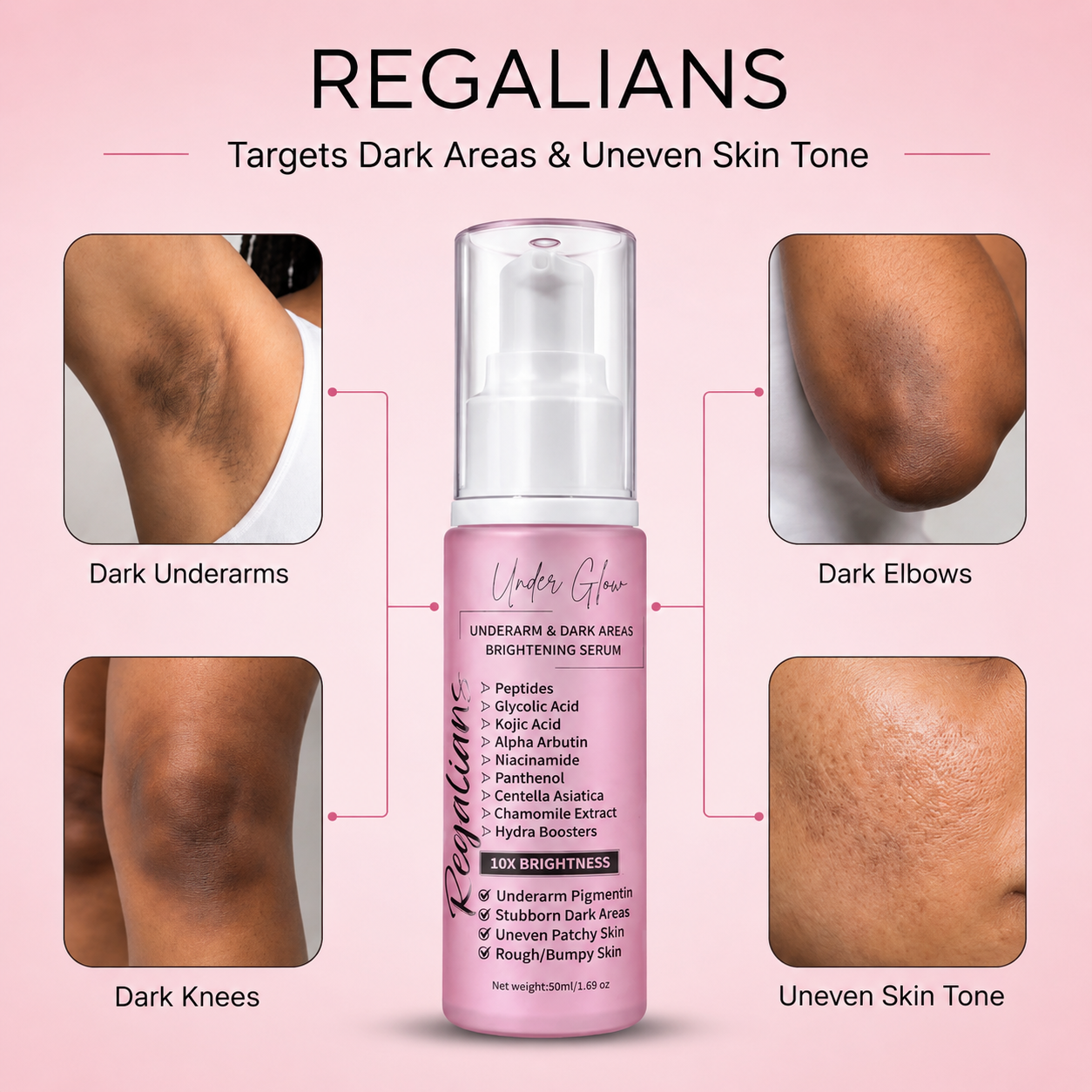 Under Glow Body Brightening Serum For Dark Areas